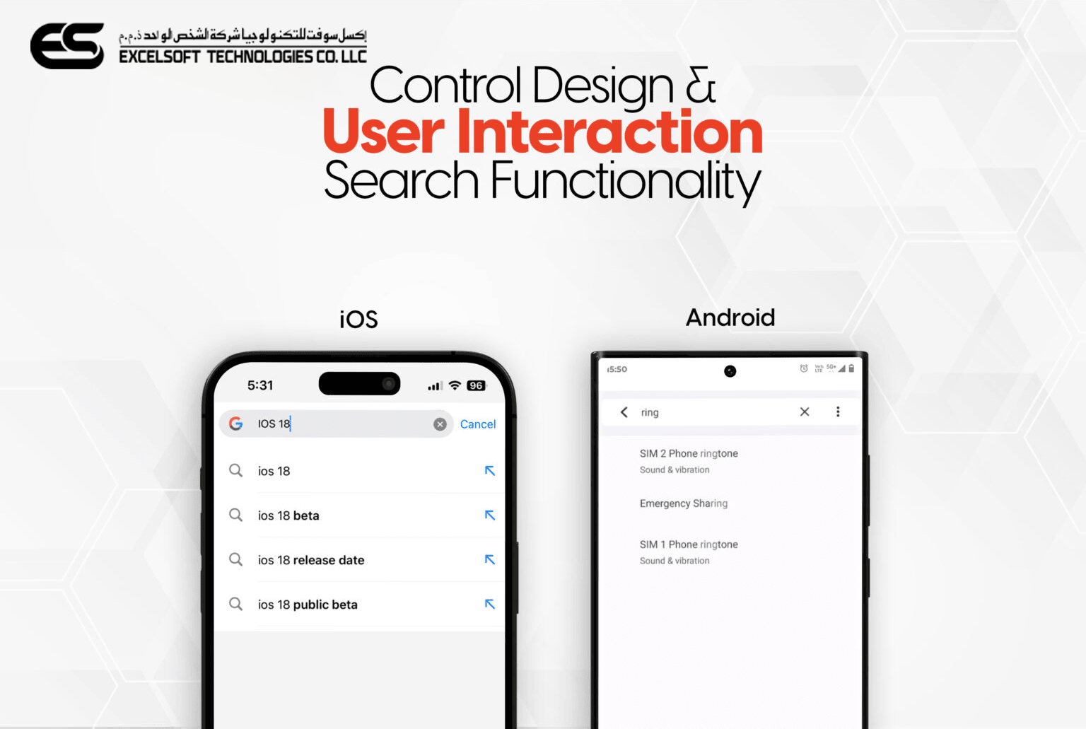 Android versus iOS: Application Plan Contrasts Among iOS and Android