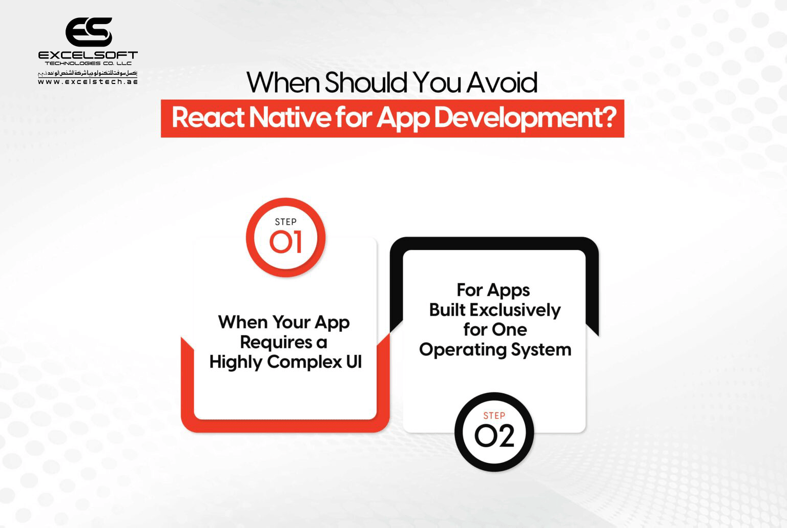 Far reaching Manual for Respond Local Versatile Application Improvement in 2025