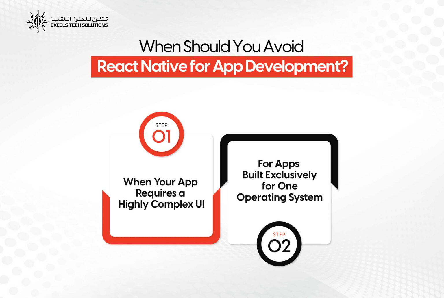 Far reaching Manual for Respond Local Versatile Application Improvement in 2025